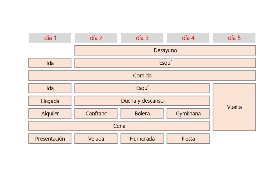 Program Image